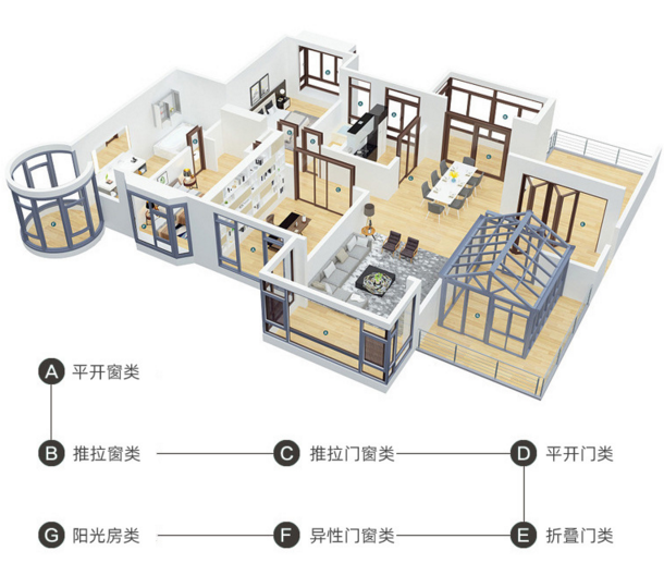 科瑟门窗案例展示